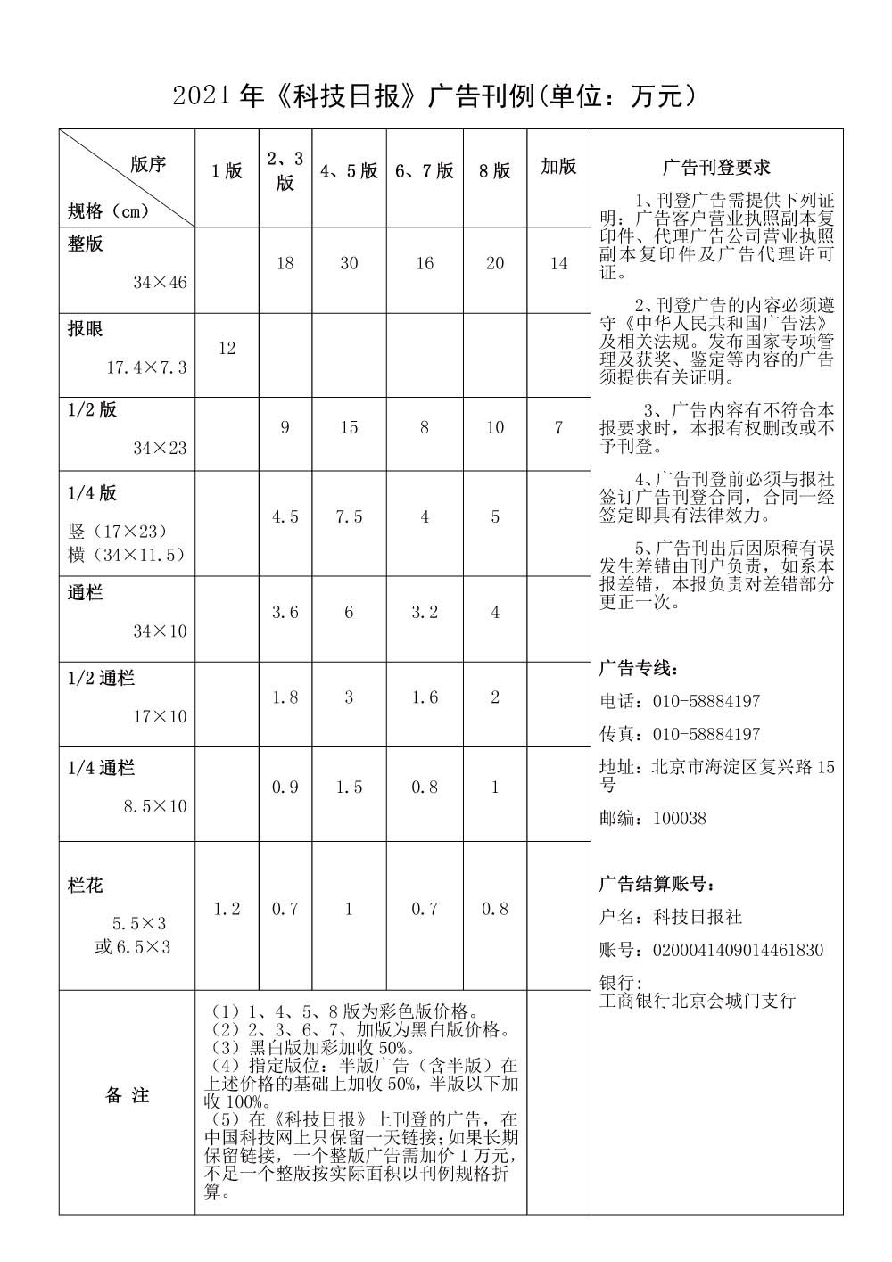 和记游戏科技日报概和记官网况